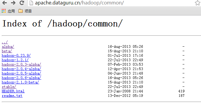 Hadoop镜像