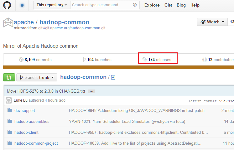  Hadoop发布源