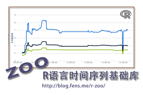 R语言时间序列基础库